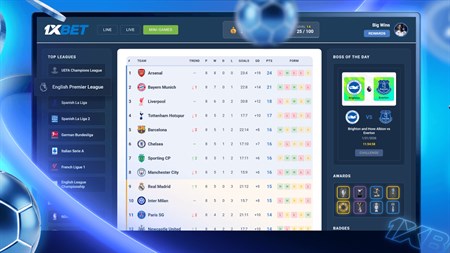 Игровые слоты 1Xbet